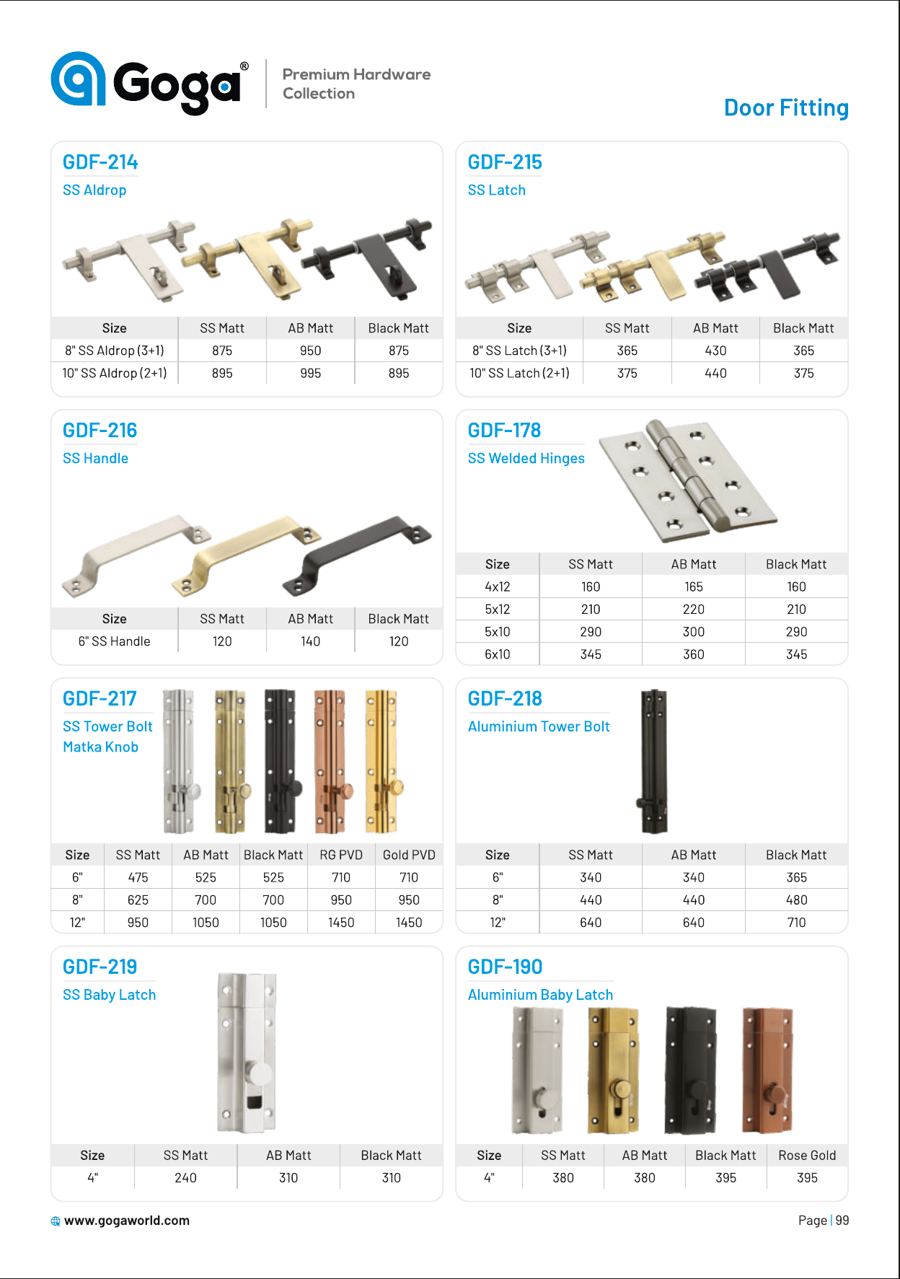 Goga Door Fittings & Magnets