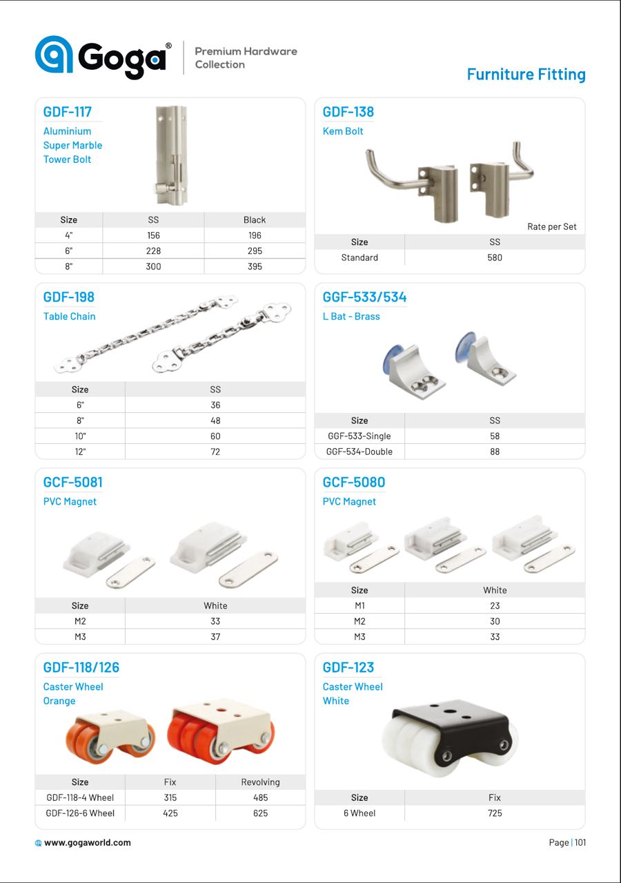 Goga Furniture Fittings